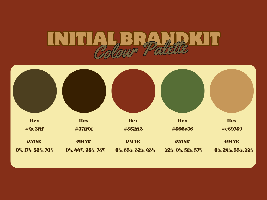 Cafe Depeche Colour System