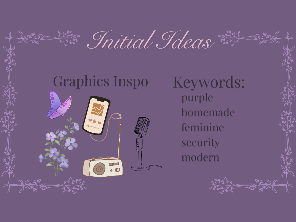 Graphic showing a collage of keywords and graphics i could use as inspiration